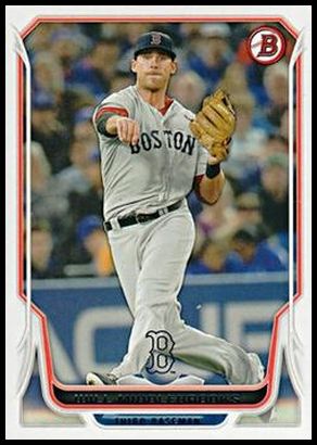 37 Will Middlebrooks